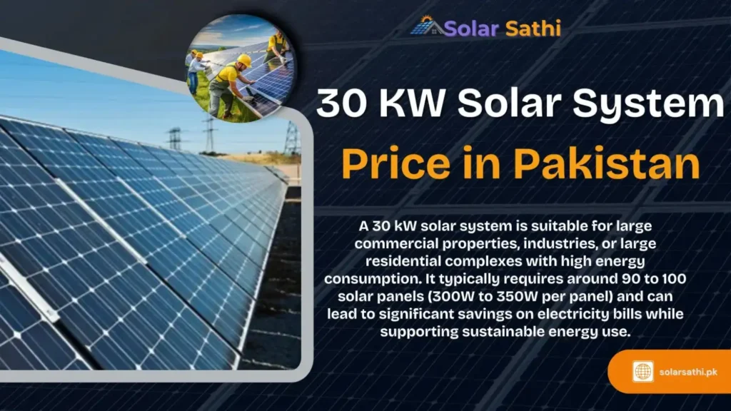 30kW solar system installation on a commercial rooftop, with multiple solar panels generating clean, renewable energy, showcasing energy efficiency and cost savings in a sunny environment.