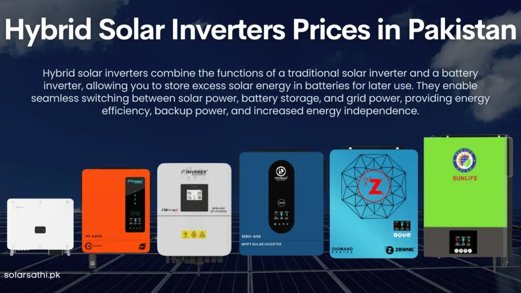 Feature image of a hybrid solar inverter, showcasing its ability to store excess solar energy in batteries for later use and seamlessly switch between solar, battery, and grid power.